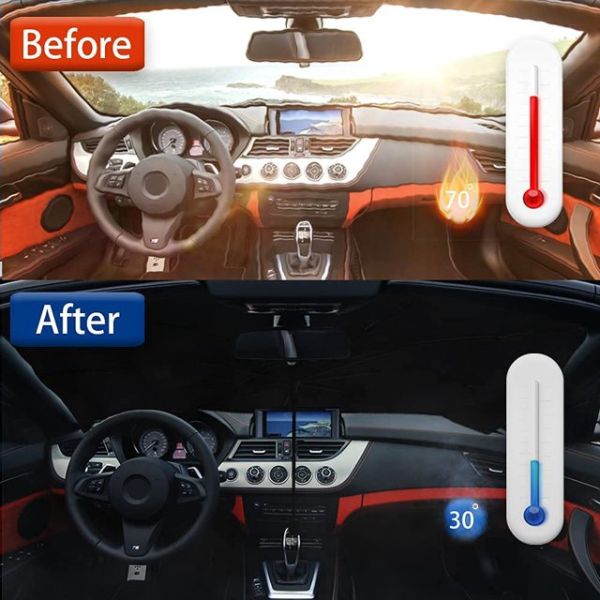 Parasolar tip umbrela anti raze UV